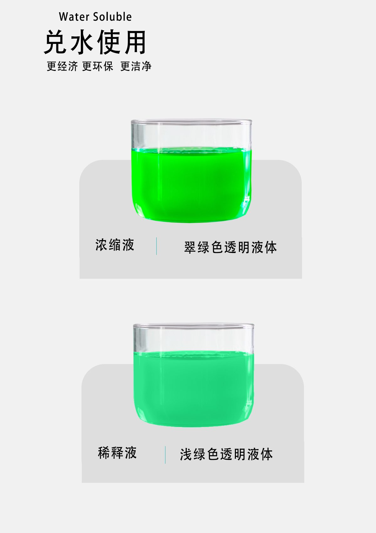 产品介绍3-802