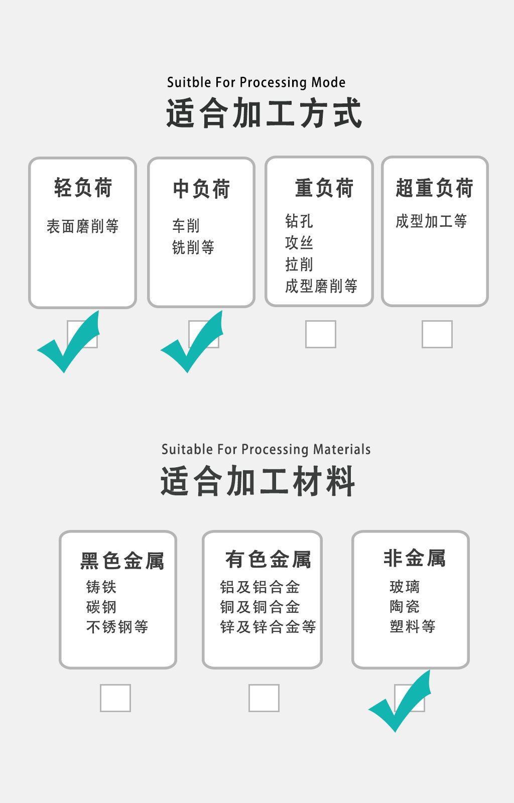 适用范围-904