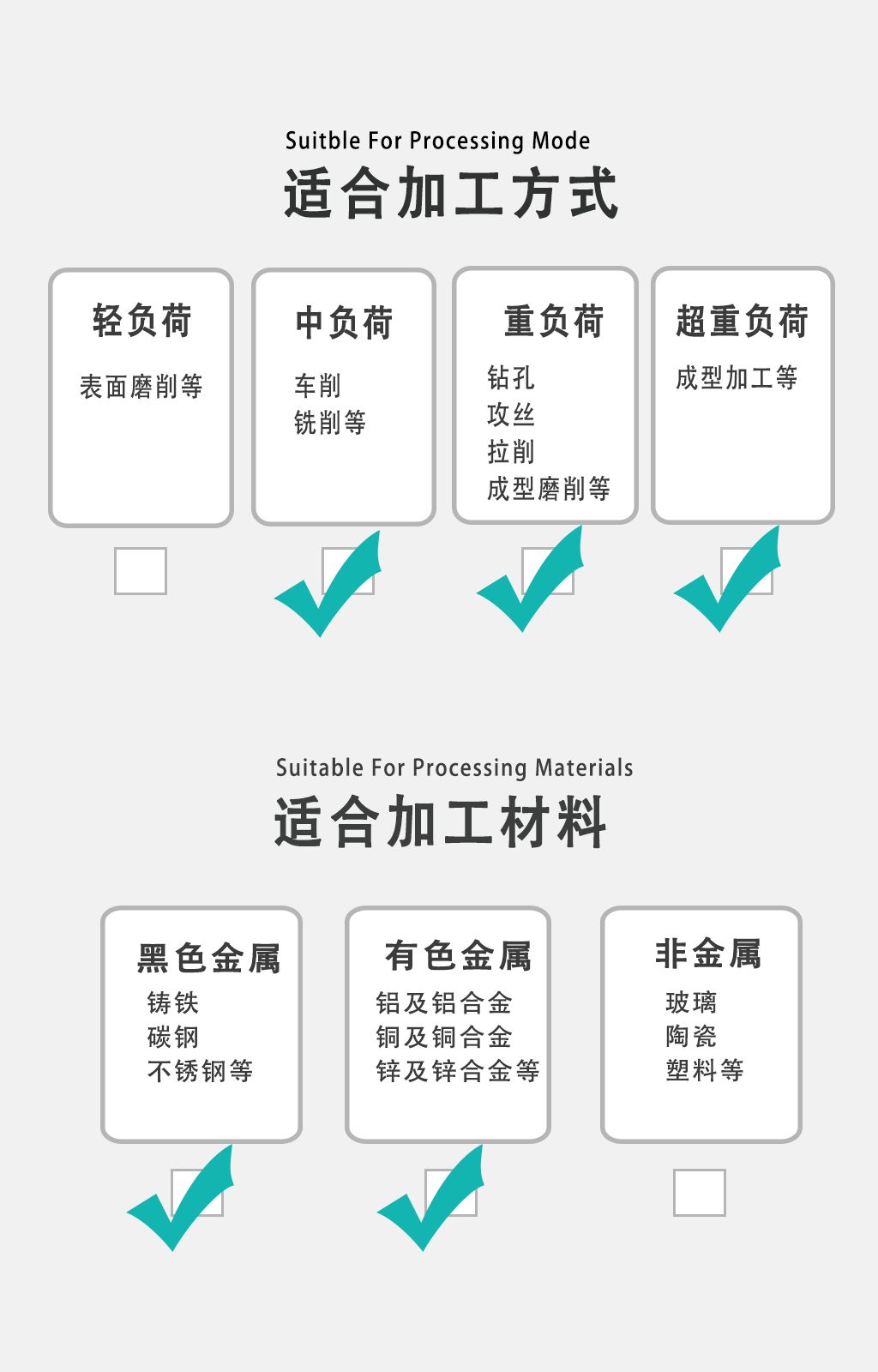 适用范围702