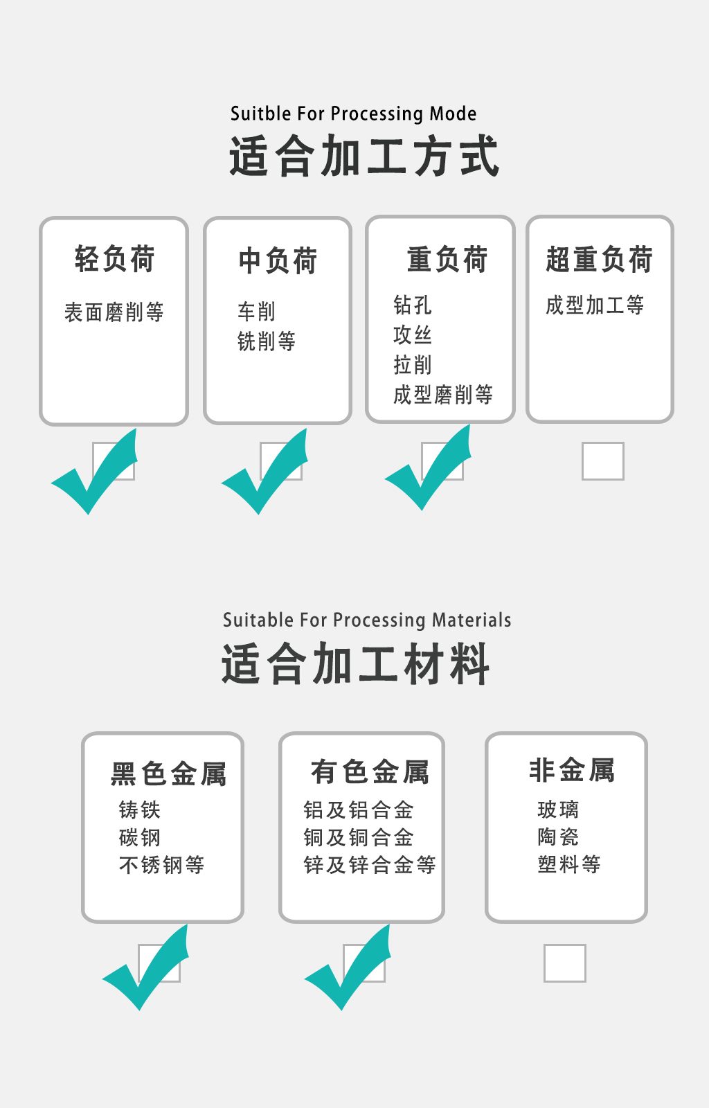 适用范围704